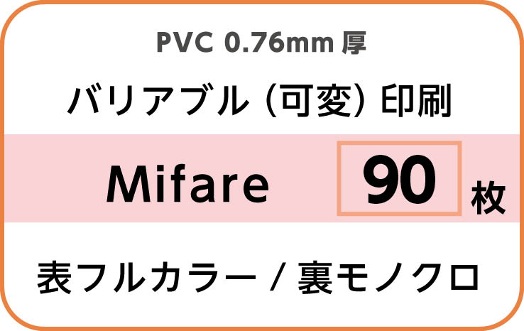 id_variable_mifare_4cx1c_090